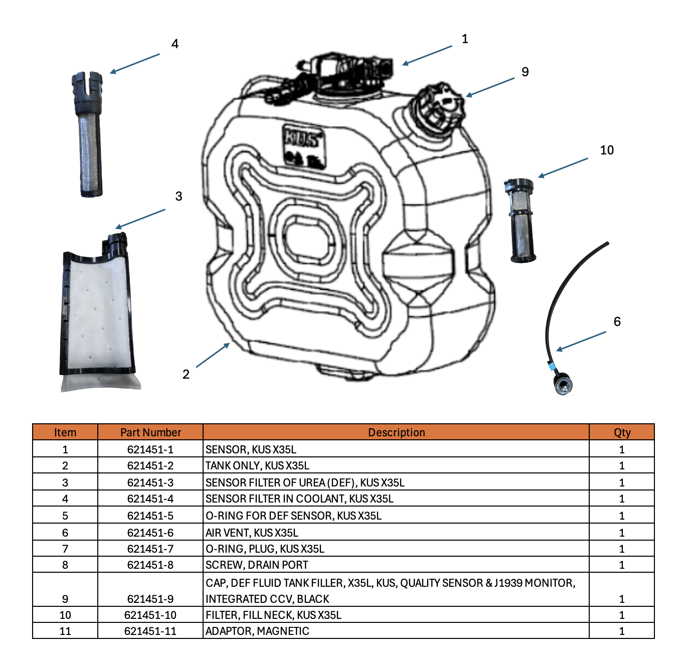 TANK-DEF, X35L, KUS, QUALITY SENSOR & J1939 MONITOR, INTEGRATED CCV ...