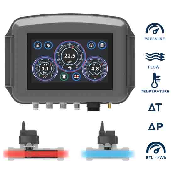 FLOSENSE MULTI SENSOR KIT 1-1/ PIPE 20-200LPM 120C 1-10BAR | DME eSTORE
