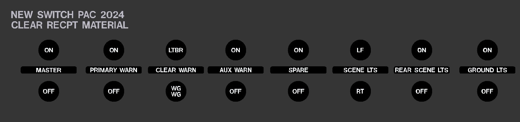 LABEL SWITCH PACK 16 CUSTOM 728878 | Fire eStore